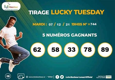 Derniers résultats Côte d'Ivoire Loto Bonheur 13 Heures.
